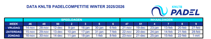 datapadelcmpetitiewinter20252026