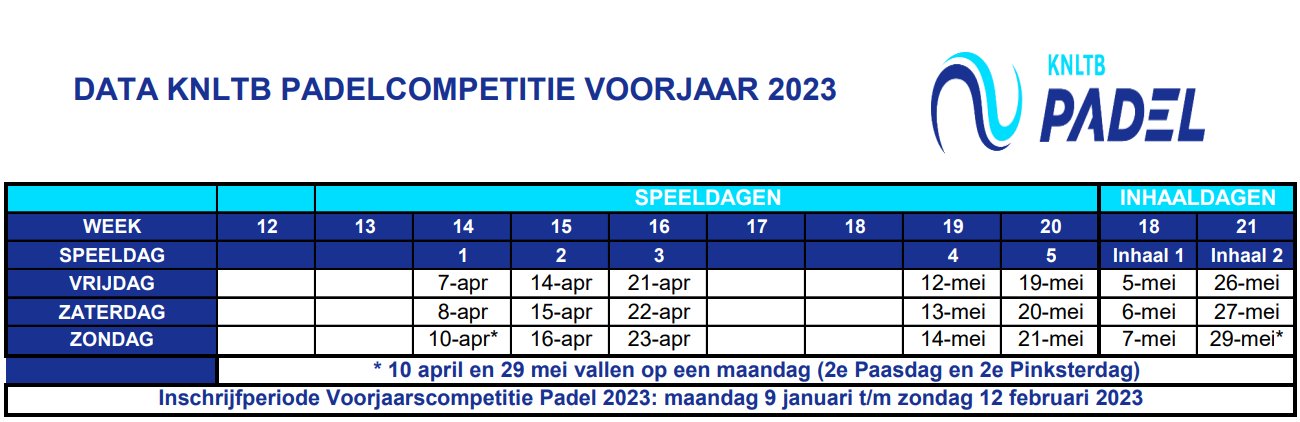 Speeldata padel voorjaarscompetitie 2023