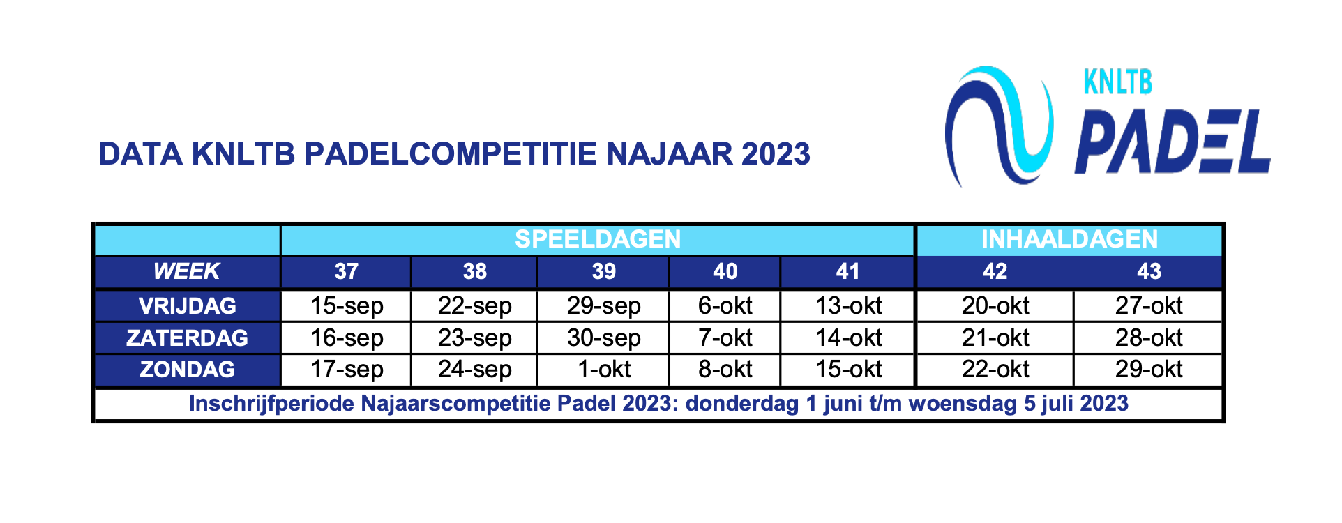 KNLTB Padel Competitie T.C. 't Twiske