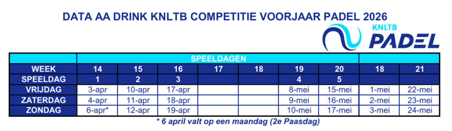 Aanbod padel voorjaarscompetitie 2026