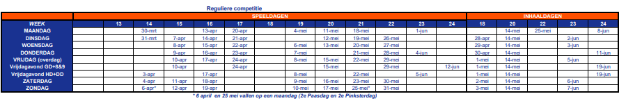 Speeldata Tennis Voorjaar 2026