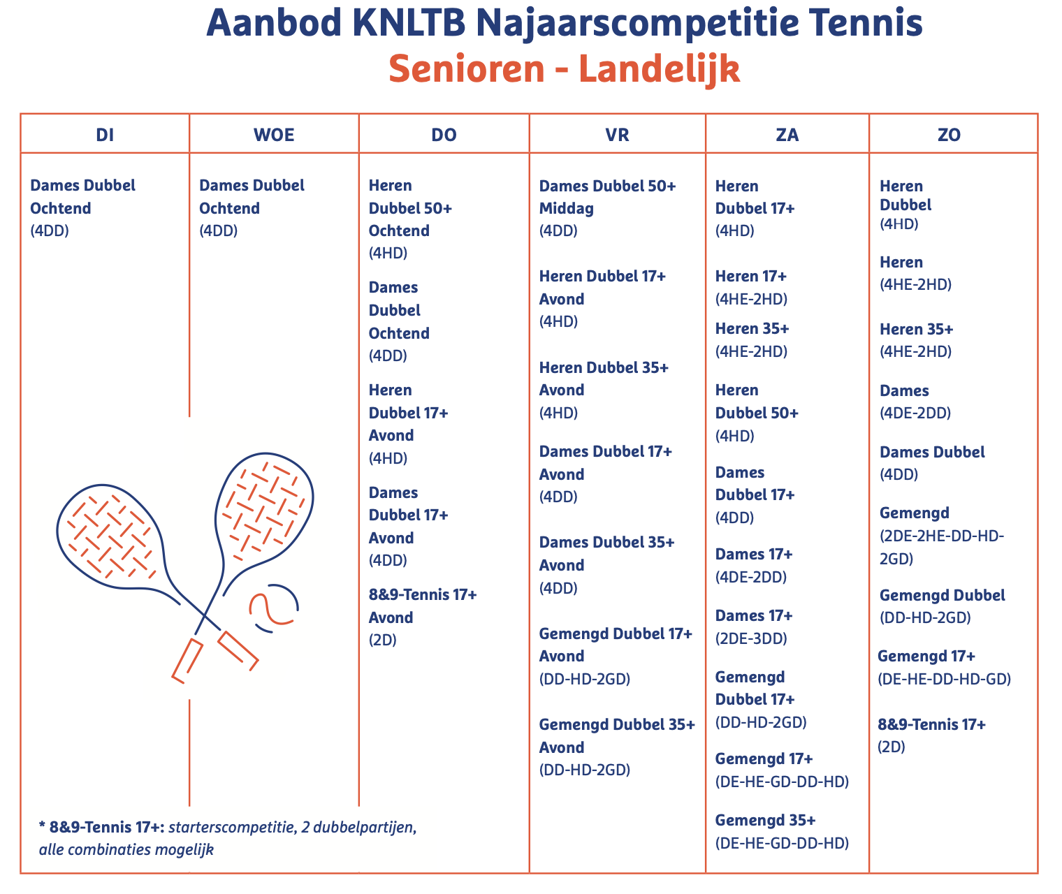 Inschrijven competitie KNLTB T.V. Oudorp