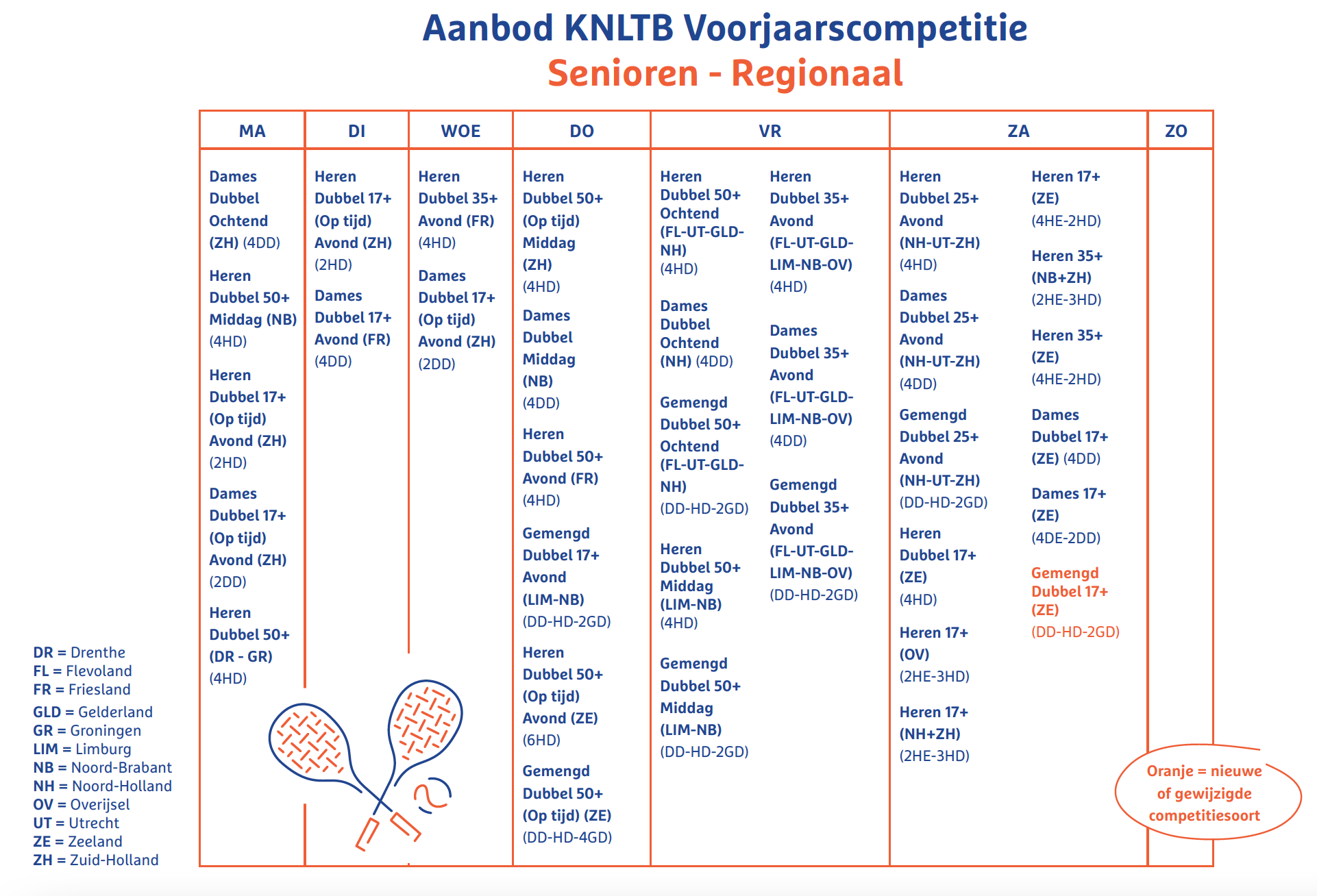 Inschrijven competitie KNLTB T.V. Oudorp