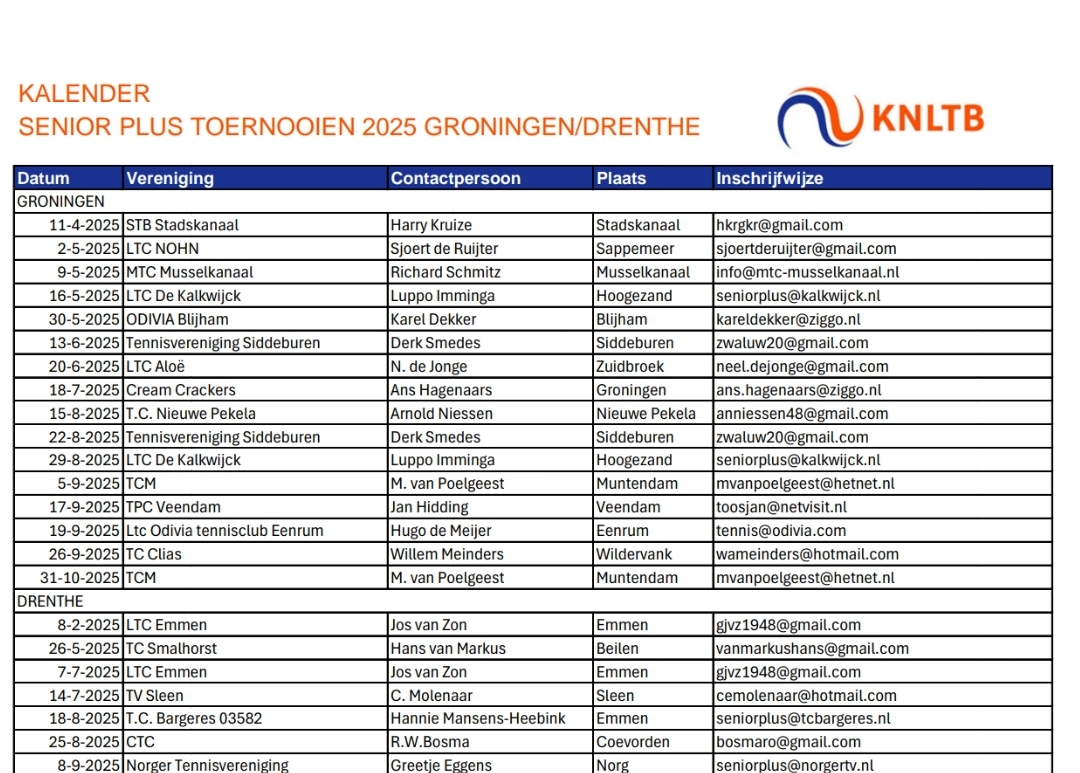Toernooi informatie seniorxplus