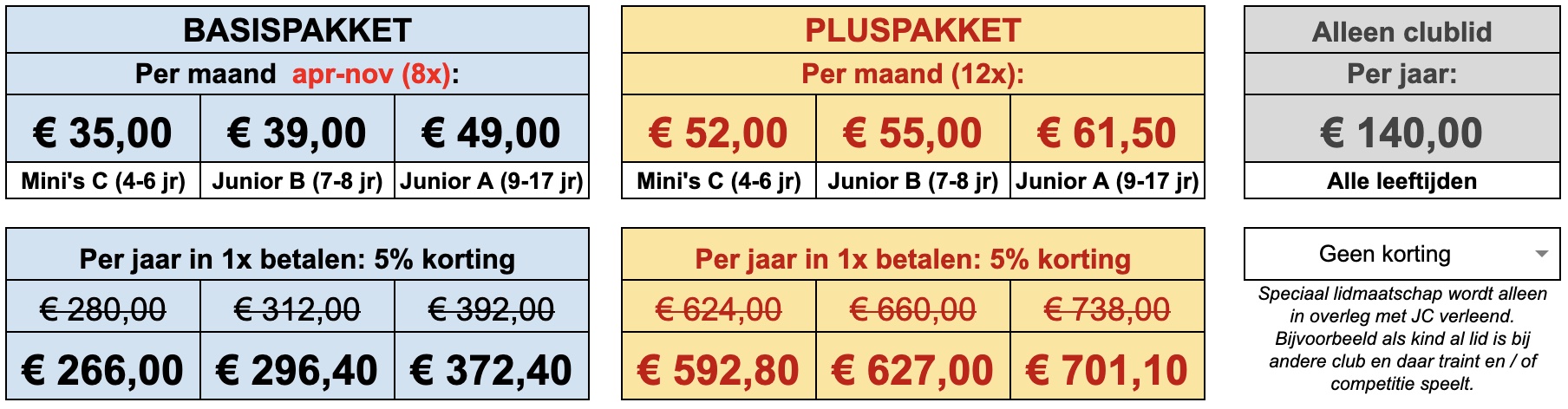 Prijzen TA1 Lidmaatschappen (2021-2022)