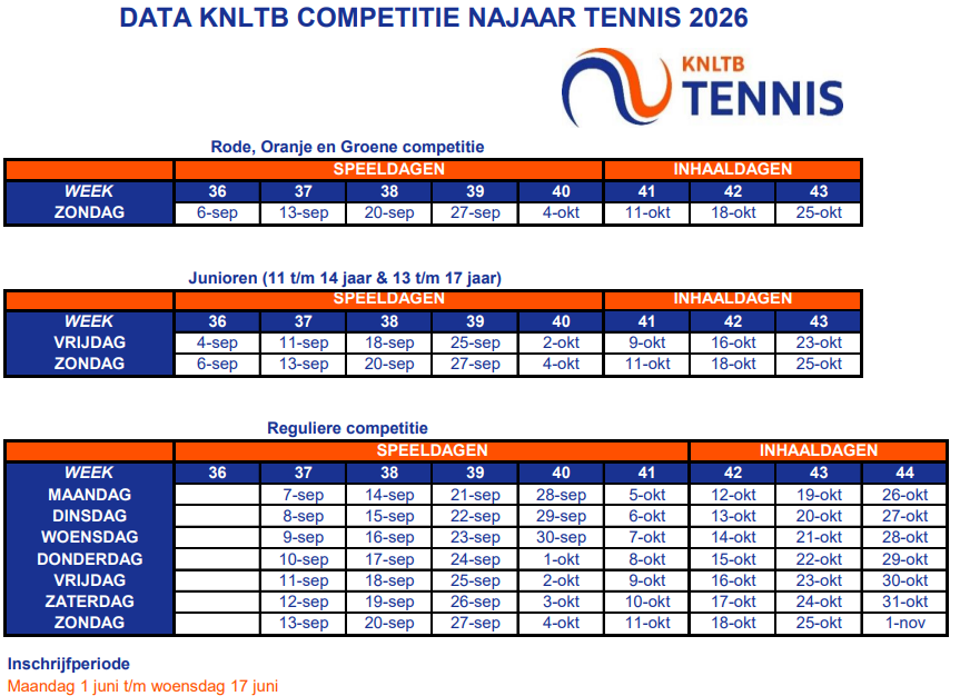 KNLTB Najaarscompetitie