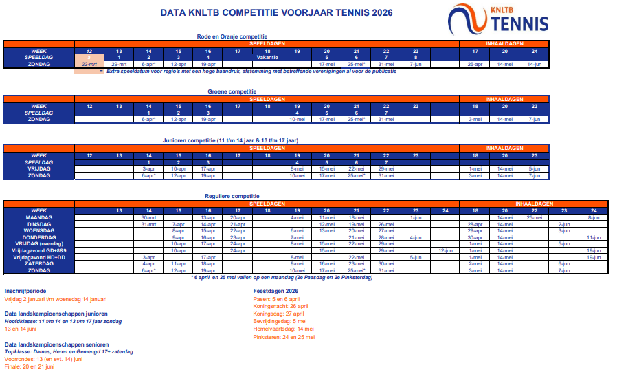 KNLTB Voorjaarscompetitie