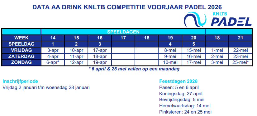KNLTB Voorjaarscompetitie Padel