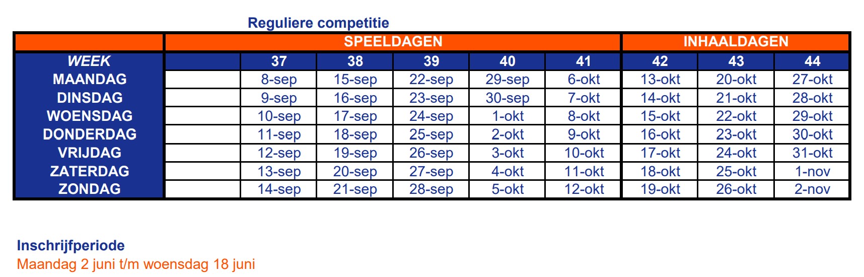 Speeldata najaarscompetitie Tennis 2025