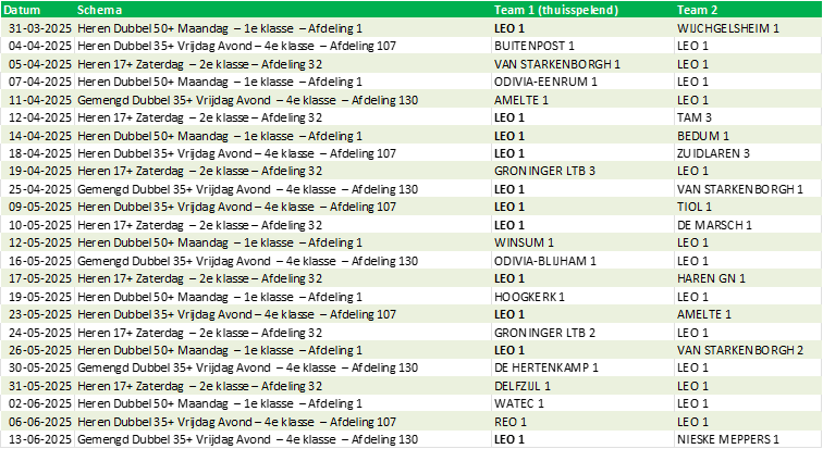 KNLTB Competitie rooster TC LEO